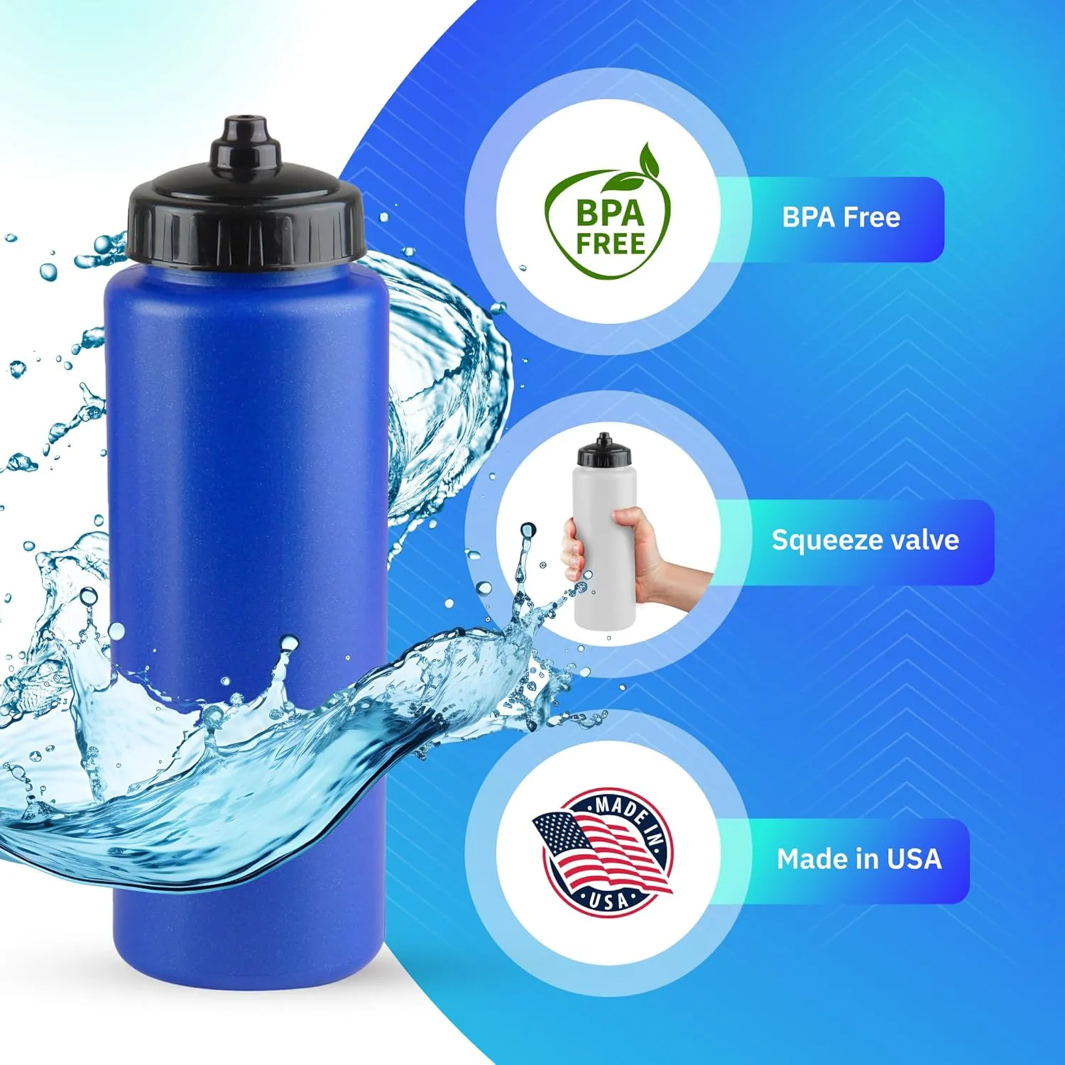 25-Pack, 32 oz Water Bottles, BPA Free Squeeze Bottle, Blue Water Bottle with Black Lid, Made in USA by Gary Plastic Packaging