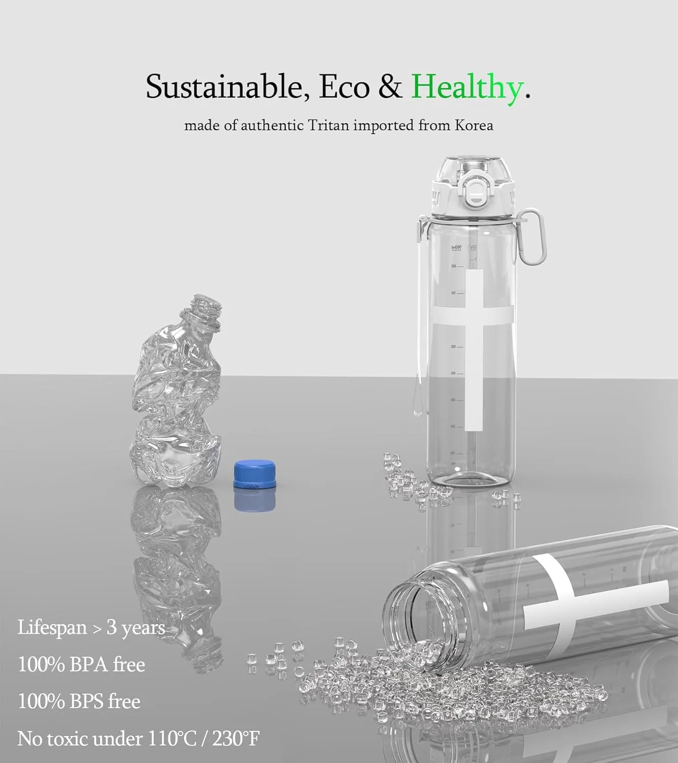 32oz/1L Water Bottle, Durable Tritan, Leak-Proof, Dishwasher-Safe, BPA-Free, Drop-Resistant, Chug Lid/Straw, Hand Loop, Carabiner for Hiking/Backpack/Sport (Cross, Transparent)