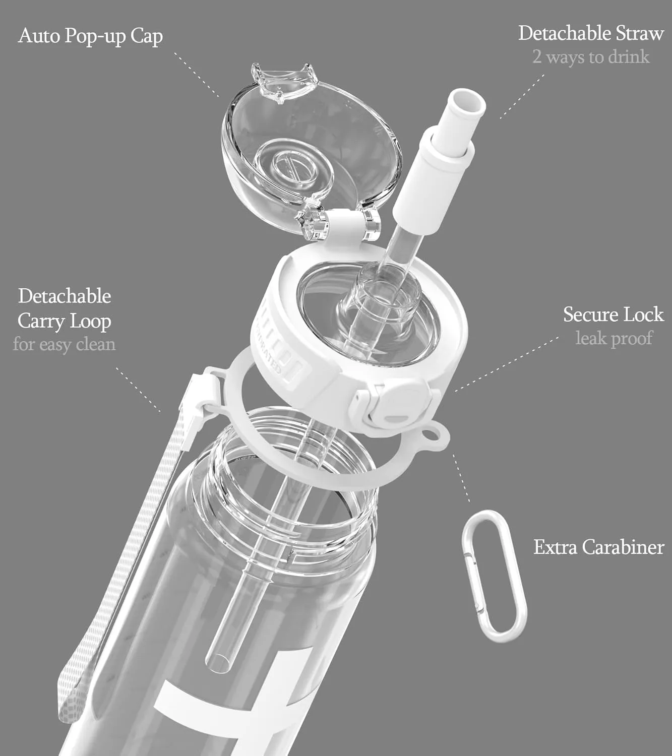 32oz/1L Water Bottle, Durable Tritan, Leak-Proof, Dishwasher-Safe, BPA-Free, Drop-Resistant, Chug Lid/Straw, Hand Loop, Carabiner for Hiking/Backpack/Sport (Cross, Transparent)