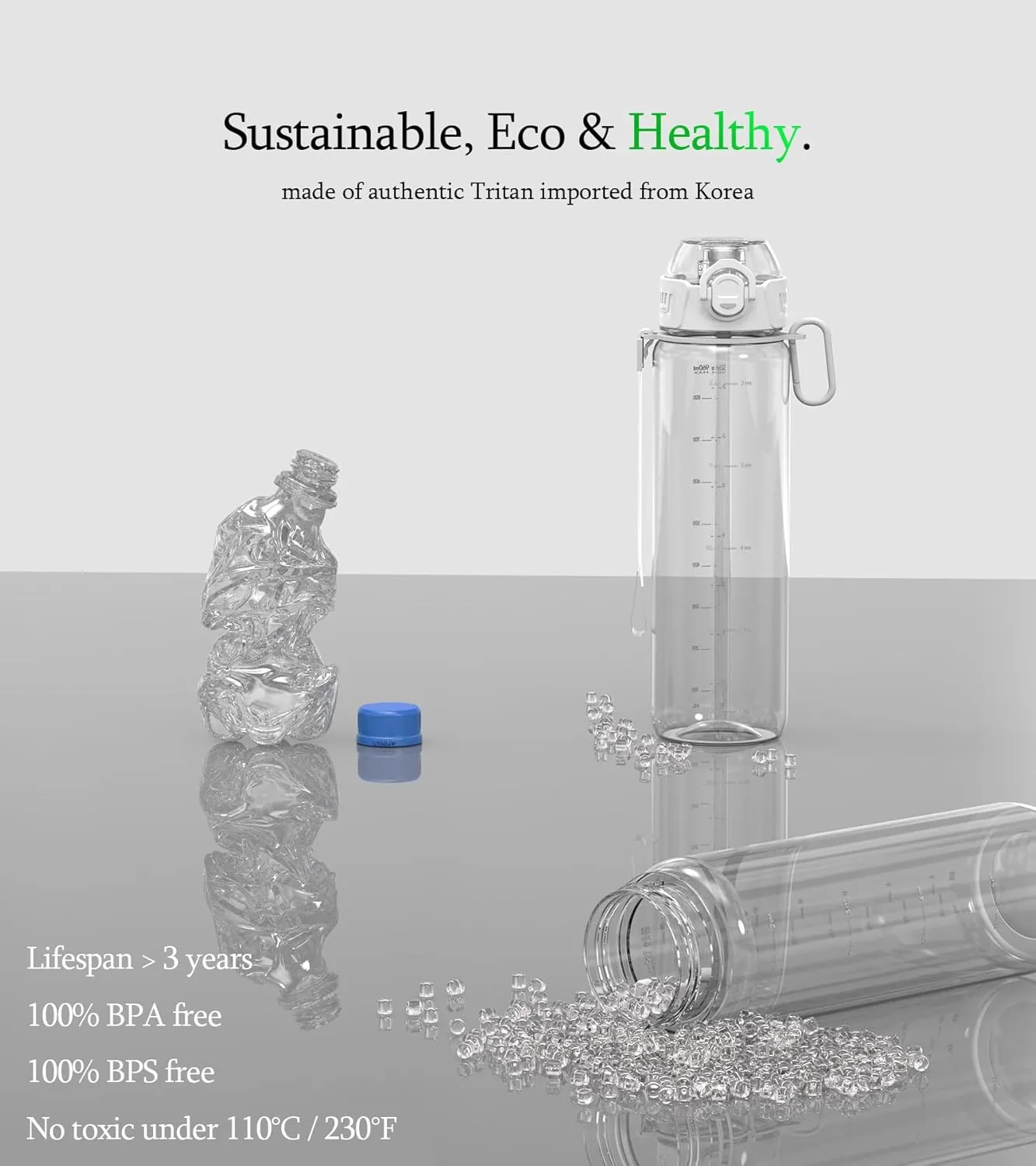 32oz/1L Water Bottle, Durable Tritan, Leak-Proof, Dishwasher-Safe, BPA-Free, Drop-Resistant, Chug Lid/Straw, Hand Loop, Carabiner for Hiking/Backpack/Sport (Minimalism. Transparent)