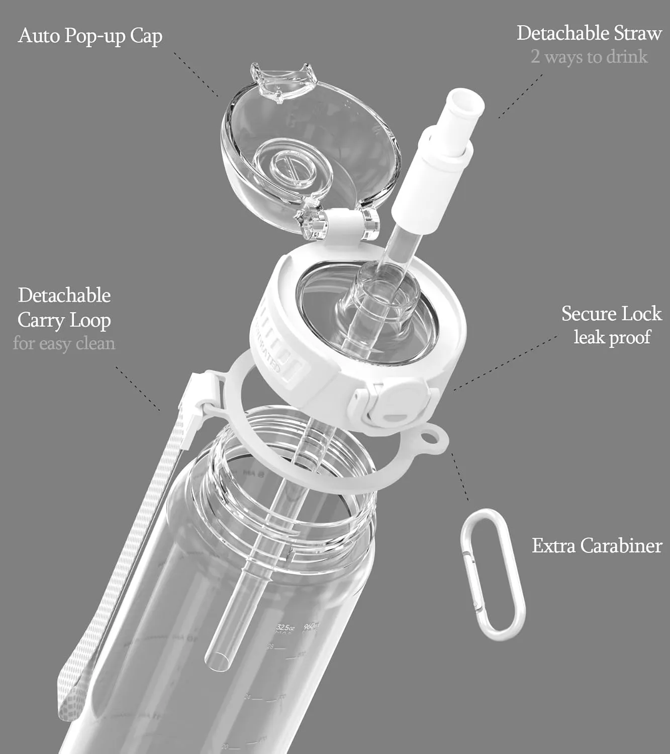 32oz/1L Water Bottle, Durable Tritan, Leak-Proof, Dishwasher-Safe, BPA-Free, Drop-Resistant, Chug Lid/Straw, Hand Loop, Carabiner for Hiking/Backpack/Sport (Minimalism. Transparent)