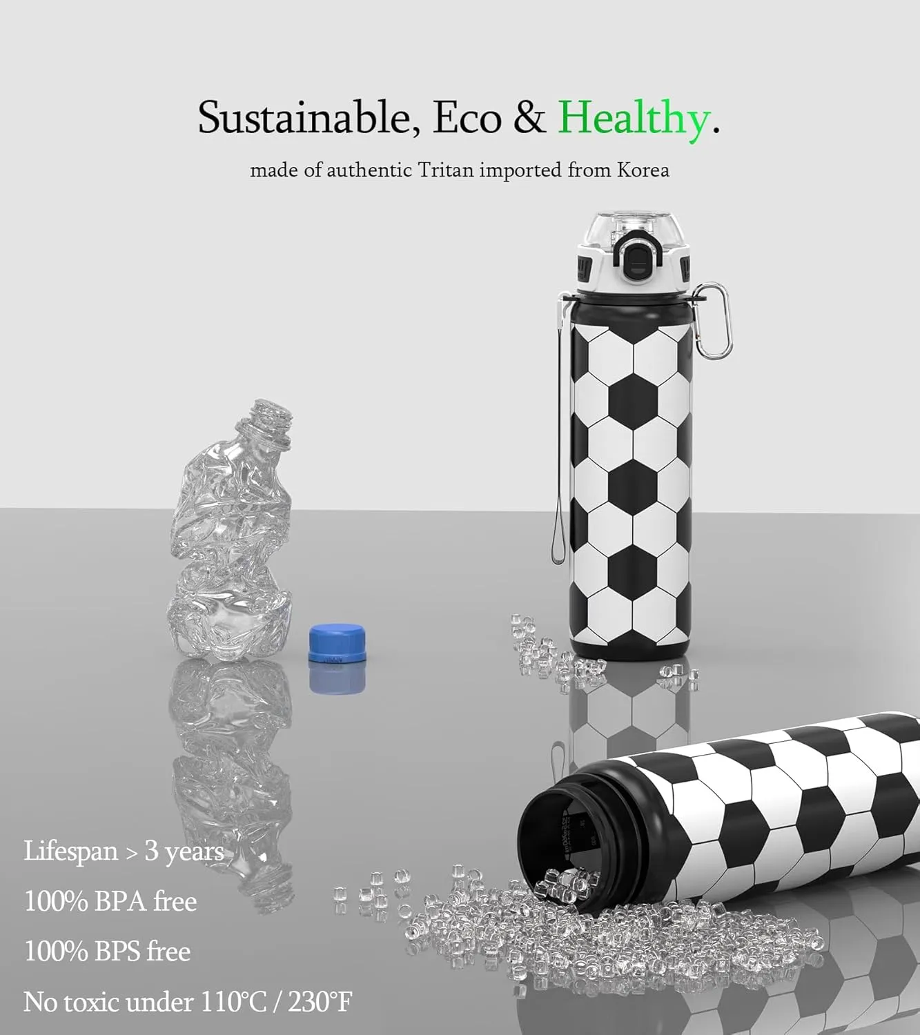 32oz/1L Water Bottle, Durable Tritan, Leak-Proof, Dishwasher-Safe, BPA-Free, Drop-Resistant, Chug Lid/Straw, Hand Loop, Carabiner for Hiking/Backpack/Sport (Soccer/Football)