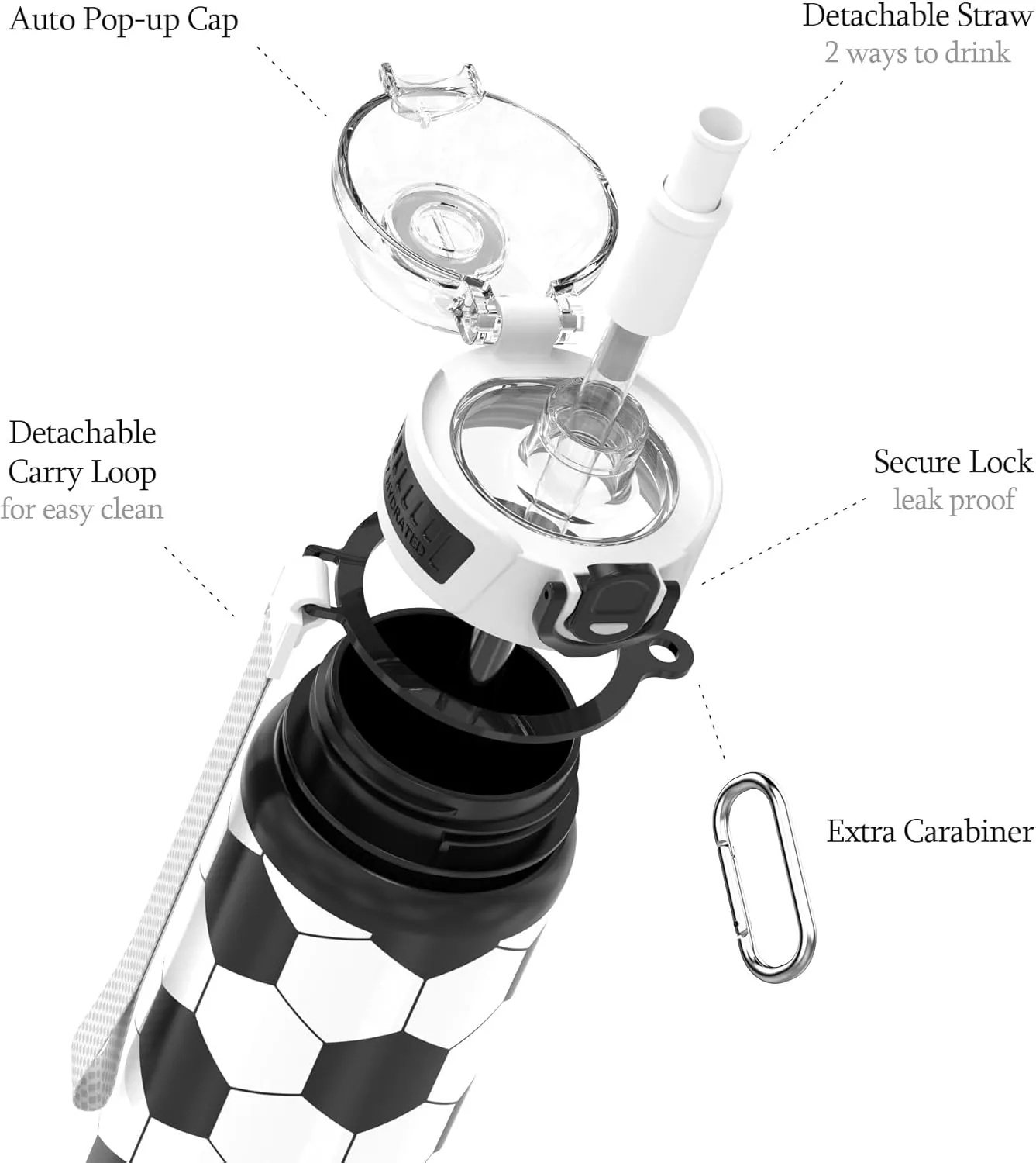 32oz/1L Water Bottle, Durable Tritan, Leak-Proof, Dishwasher-Safe, BPA-Free, Drop-Resistant, Chug Lid/Straw, Hand Loop, Carabiner for Hiking/Backpack/Sport (Soccer/Football)