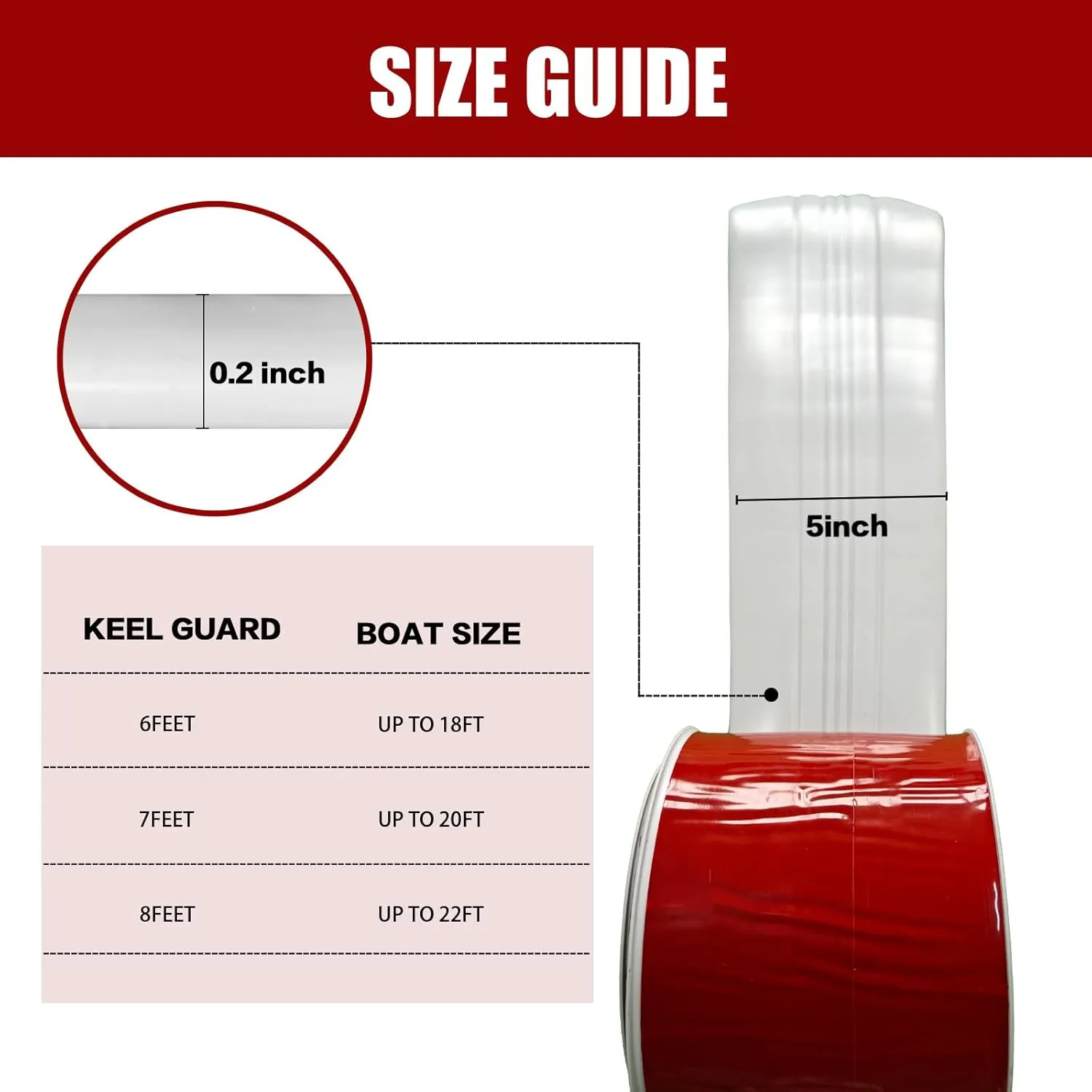 5" Self-Adhesive Keel Guard – Durable Protection for Fiberglass & Aluminum Boats Against Rocks, Oyster Beds, and Scratches – Easy Installation