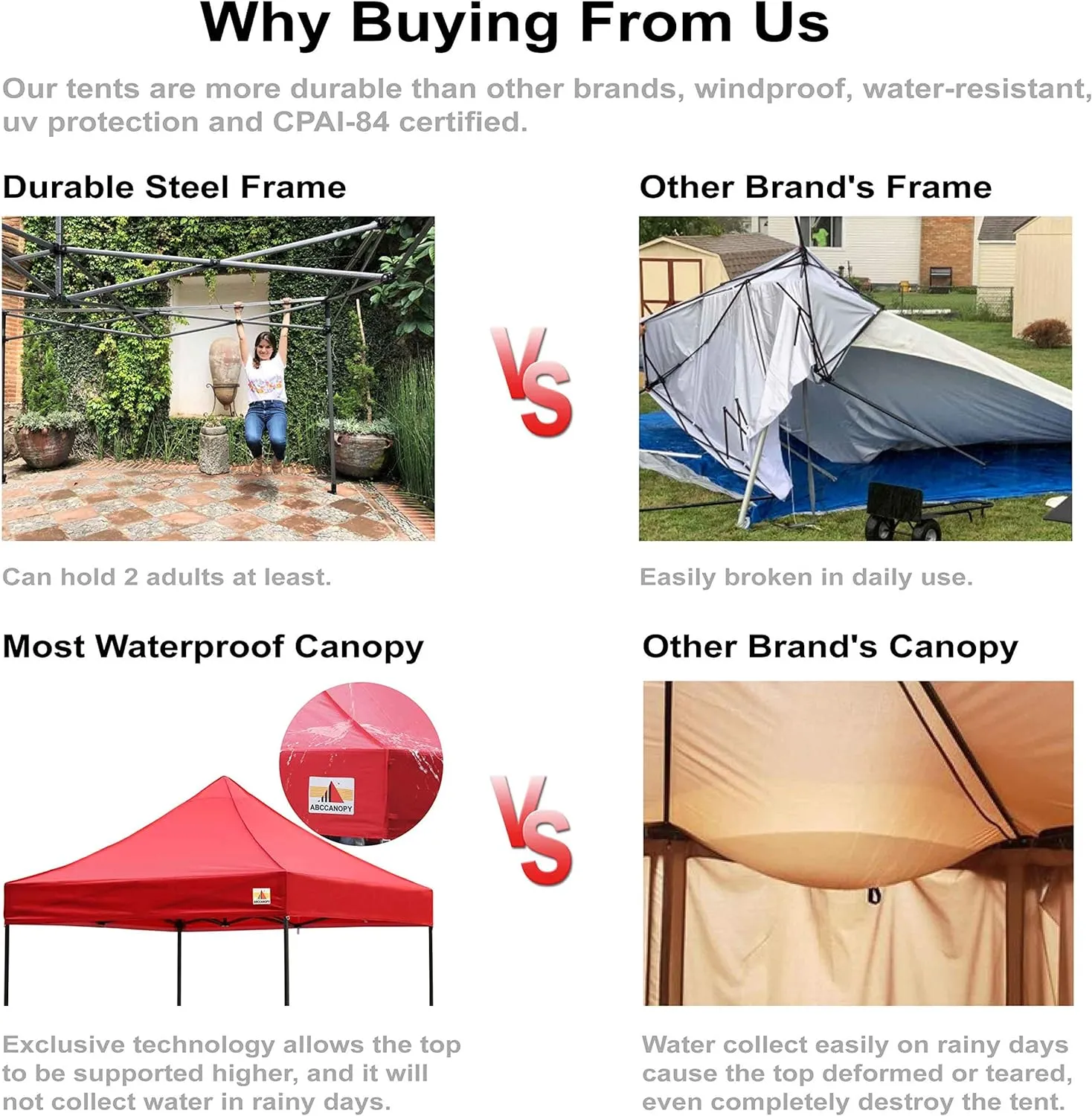 ABCCANOPY Commercial Pop Up Canopy Tent 10x15 Premium-Series, White