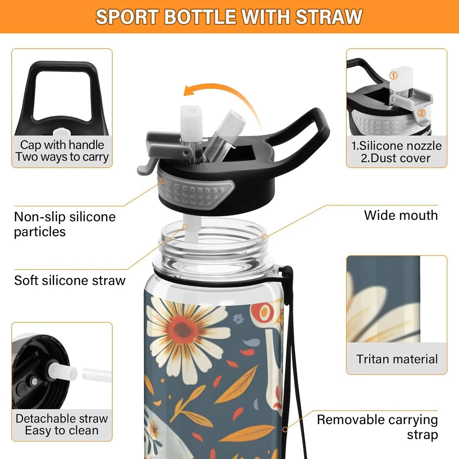 ALAZA Skeletons Gothic Skull Flowers Sport Water Bottle with Straw Lid 32 oz Clear Bottle BPA Free Tritan Plastic Leakproof Jugs Large Flip Top for Kids Boys Girls