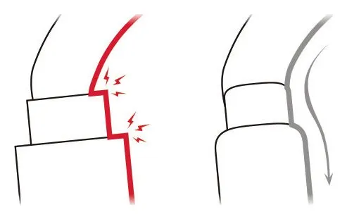 Am'D Twist-Lock, karabiner met automatische vergrendeling
