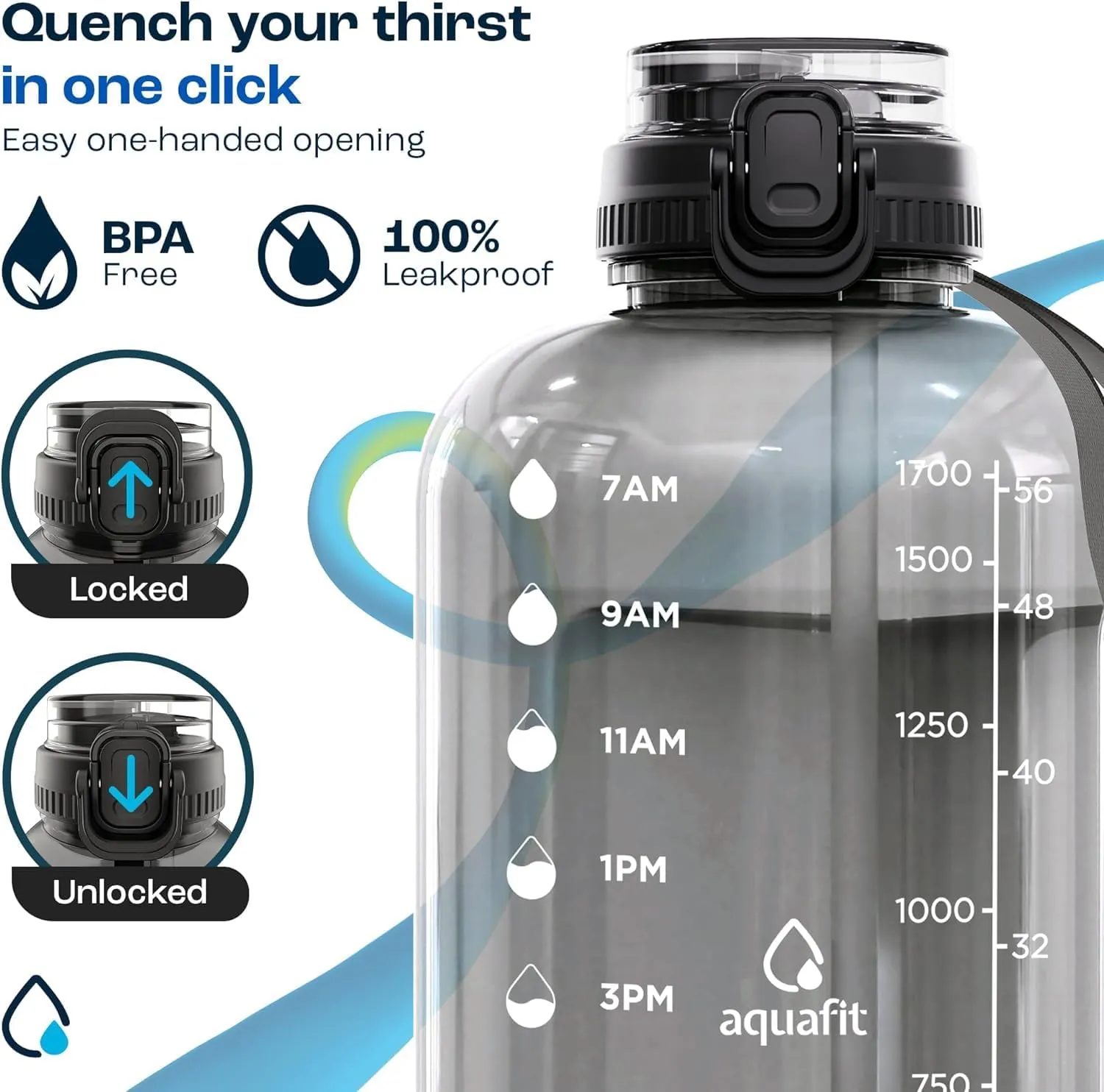 AQUAFIT 64 oz Water Bottle with Time Marker - Straw & Chug Lid - BPA Free Big Water Bottle with Straw - Gym Water Bottle with Handle - Gallon Water Jug (64 Ounces, Nebula)