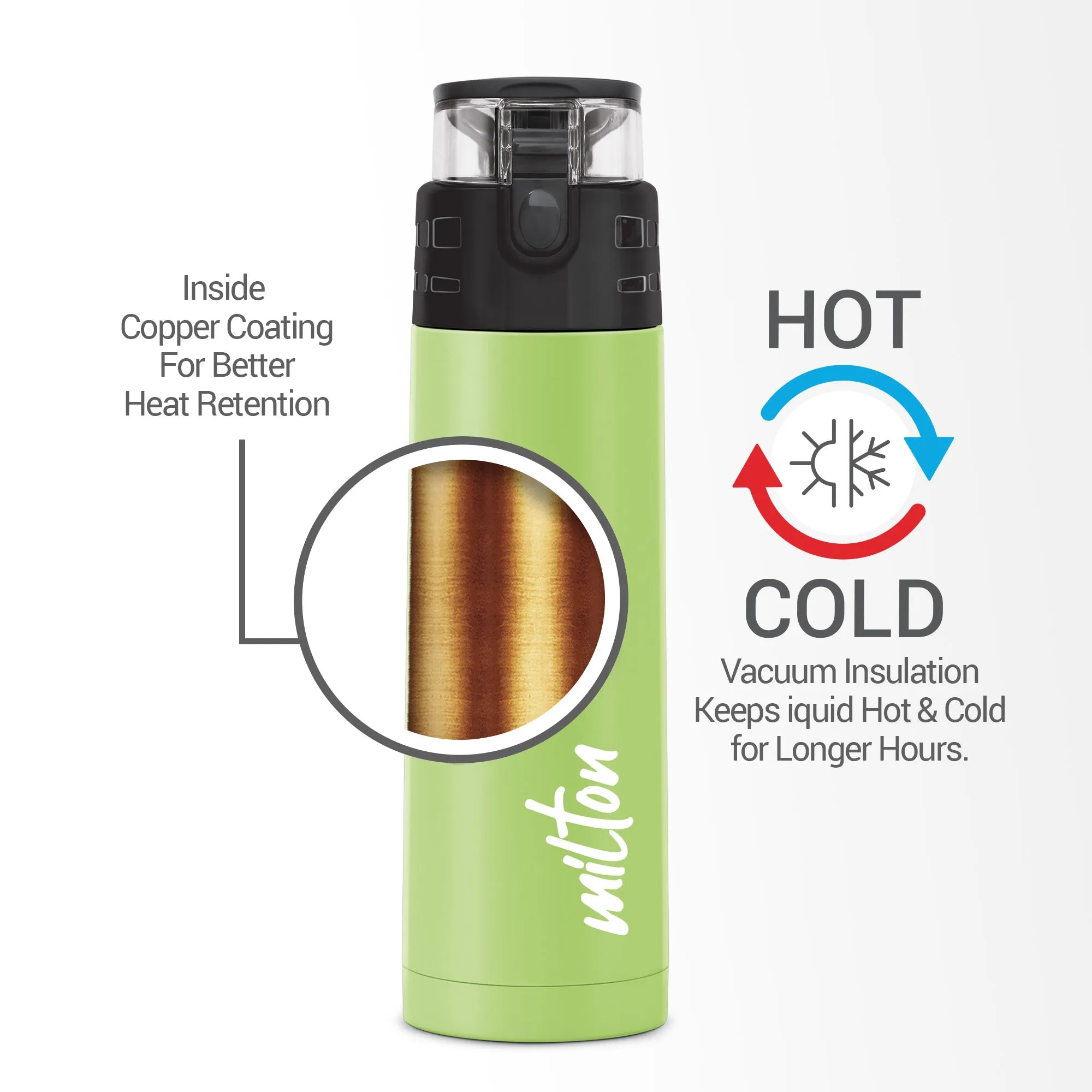 Atlantis Thermosteel Water Bottle (Milton)