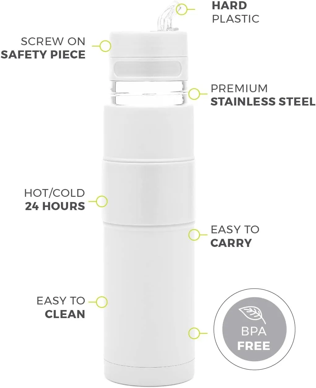 BALIBETOV - New - Stainless Steel Automate - Thermal bottle, Mate Cup and Bombilla All In One - No Need to Refill Every Time You Want to Drink