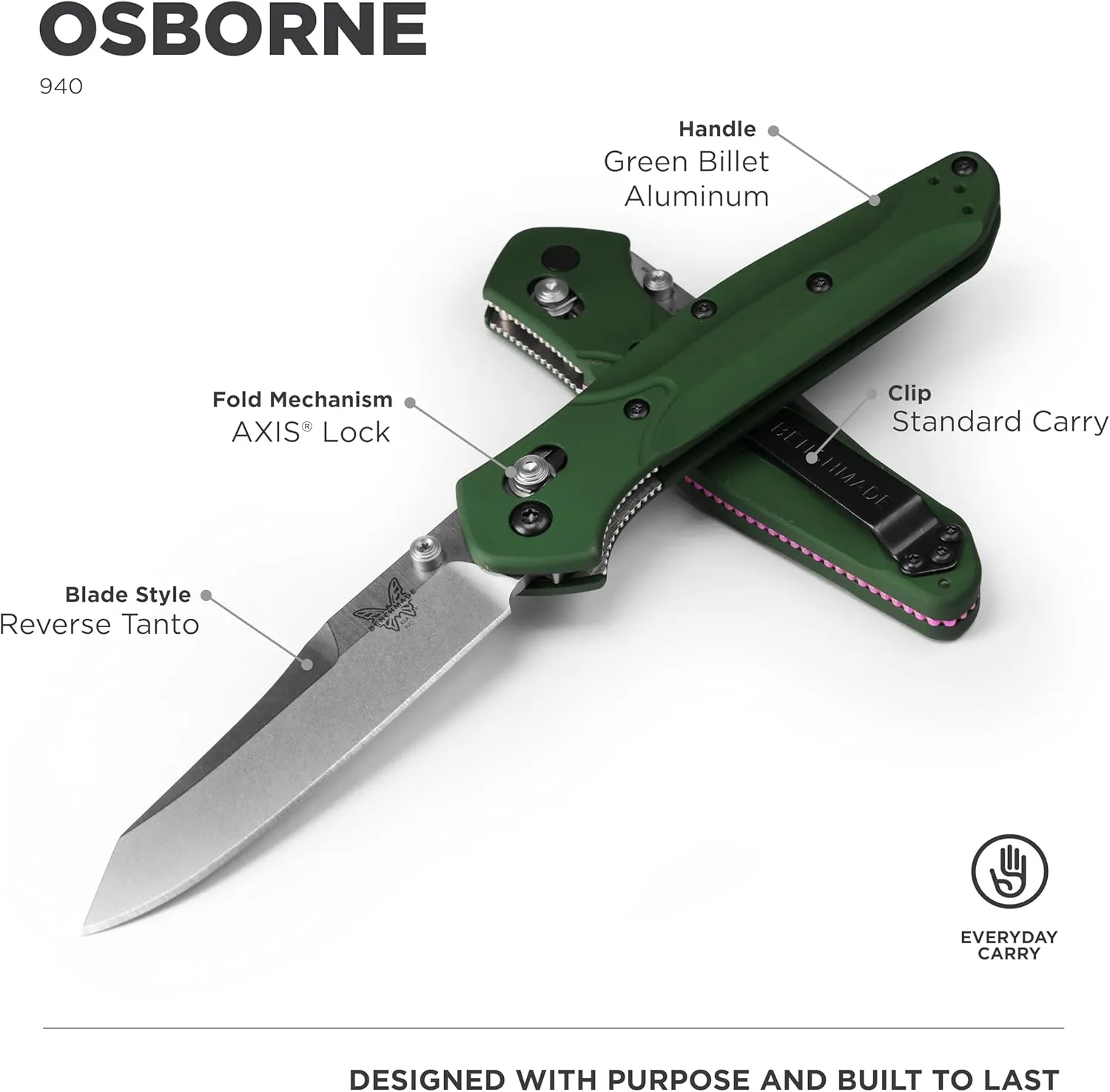 Benchmade - Osborne 940 EDC Knife with Green 6061-T6 Aluminum Handle (940)