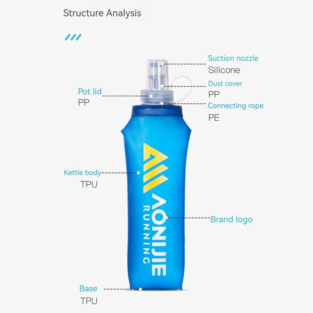 BlueField Five types of sports water bottle Soft Flasks TPU Collapsible Foldable Water Bottles for Hydration Pack Running Hiking Cycling Climbing (C#250ml bottle)