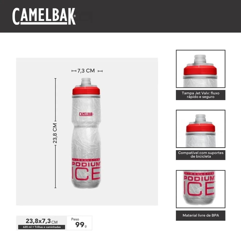 CamelBak Podium Ice Bike Bottle 21oz - Insulated Squeeze Bottle, Fiery Red