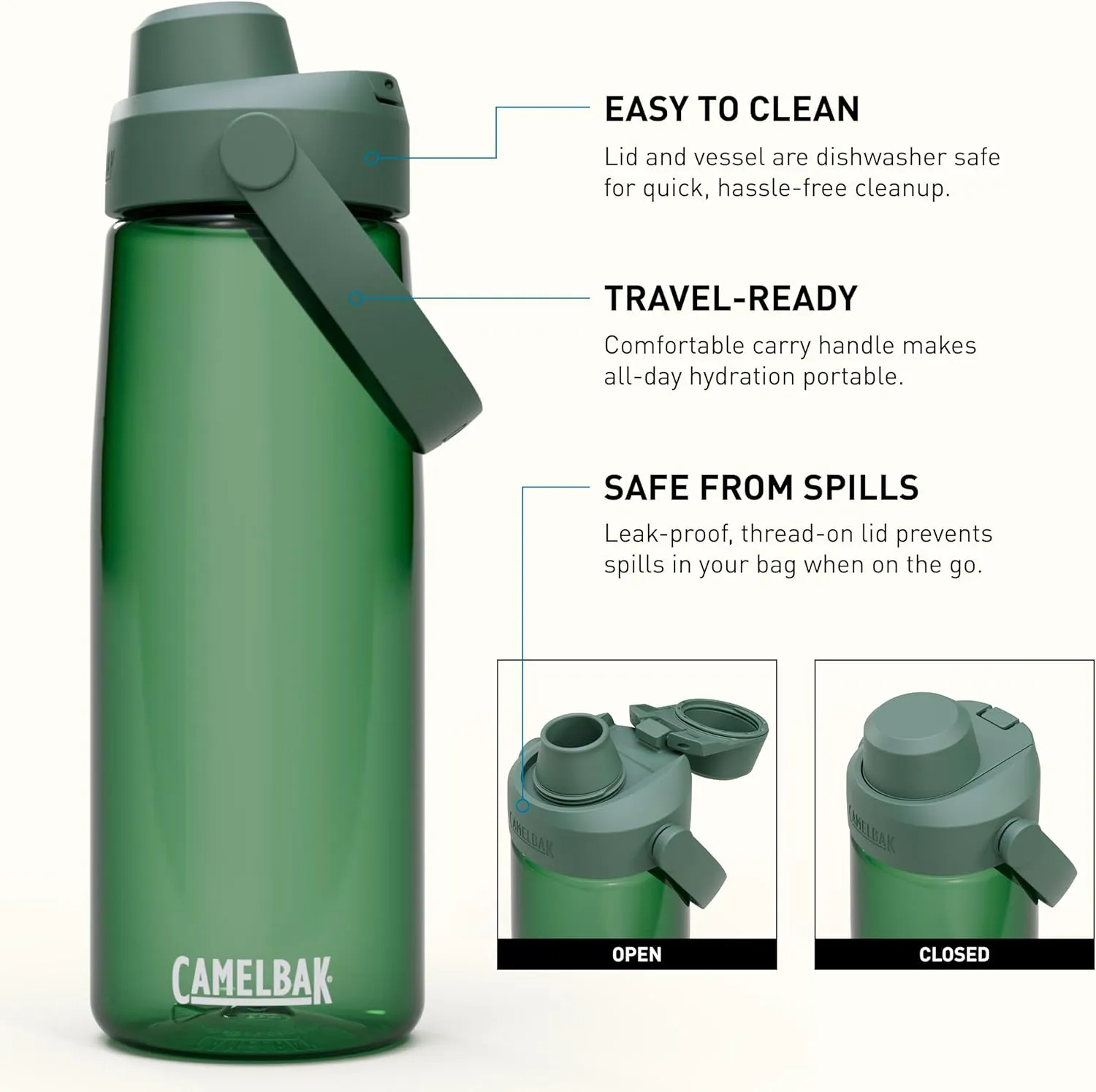 CamelBak Thrive Chug 25oz Water Bottle with Tritan Renew - Leak Proof Lid, Forest Green