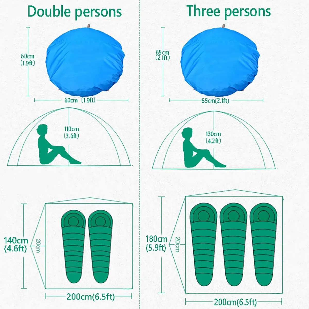 Camping Tents, Automatic Pop Up Sun Shelter 2-3/3-4 Persons Tent, Family Tent for Beach/Garden/Fishing/Picnic Hiking Travel,Blue,3 to4 People