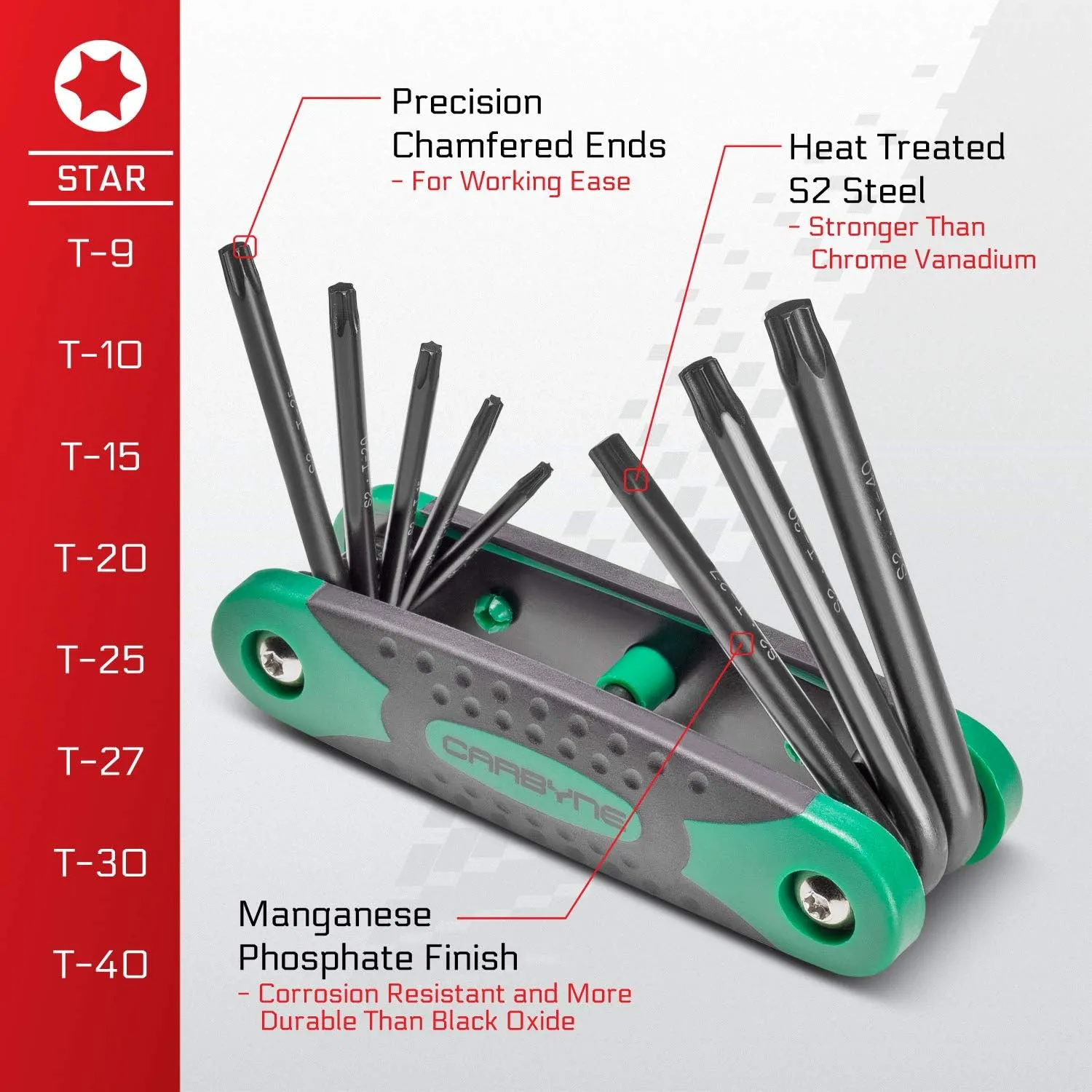 Carbyne 25-Piece Folding Hex (Allen) Key & Star (Torx) Wrench Set – Inch(Standard)/Metric/Star(Torx), Heat Treated S2 Steel. Includes Metric Hex 1.5-8mm, SAE Hex 5/64"-1/4", Star (Torx) T9-T40