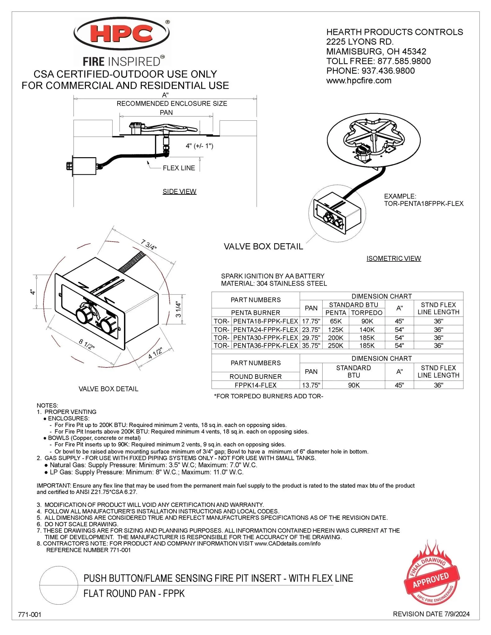 Circa Fire Pit Table - Aluminum
