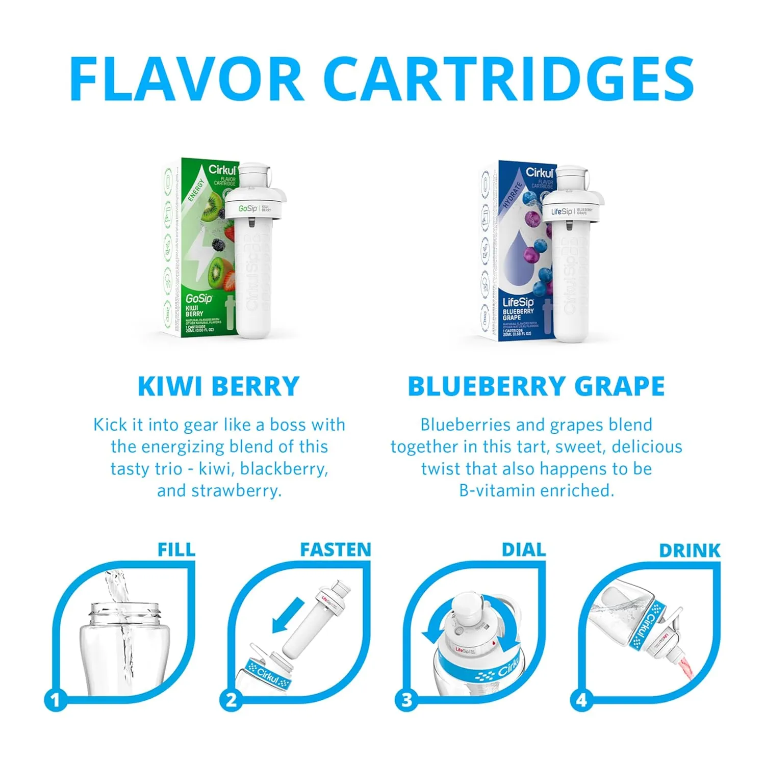 Cirkul 32oz. BPA-Free Plastic Water Bottle Starter Kit with Navy Lid, 2 Flavor Cartridges (1 LifeSip Blueberry Grape, 1 GoSip Kiwi Berry) Zero Calories and No Sugar