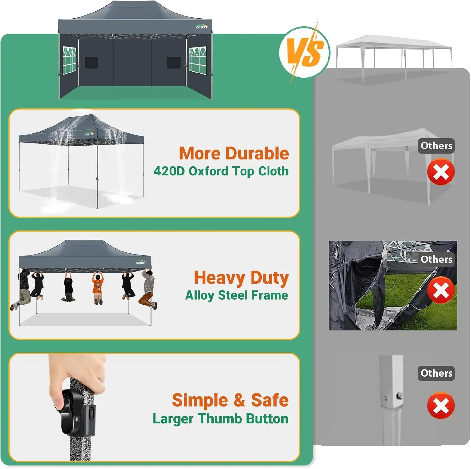 COBIZI 10x15 Pop up Canopy Tent Heavy Duty Without Sidewalls, Easy Set-up Commercial Outdoor Party Tent, 100% Waterproof Wedding Tent Gazebo, 3 Height Adjustable with Handbag, Gray