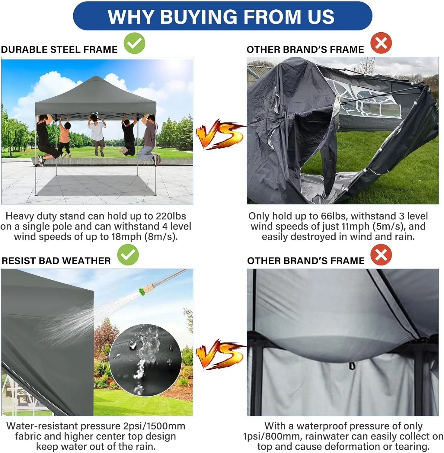 COBIZI Pop up Canopy Tent 10x10 Heavy Duty Gazebo with 4 Sidewalls, UPF 50  All Weather Waterproof Commercial Outdoor Wedding Party Tents Canopy with Roller Bag,Gray