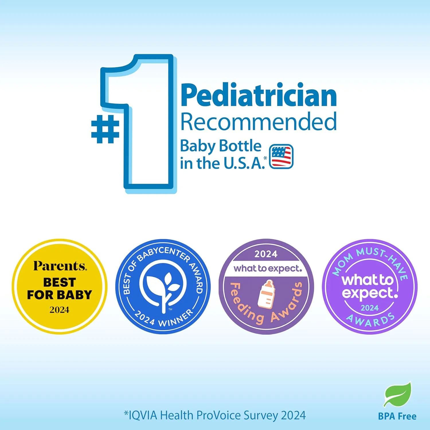 Dr. Brown's Natural Flow Anti-Colic Options  Narrow Glass Baby Bottle 4 oz/120 mL, with Level 1 Slow Flow Nipple, 2 Pack, 0m 