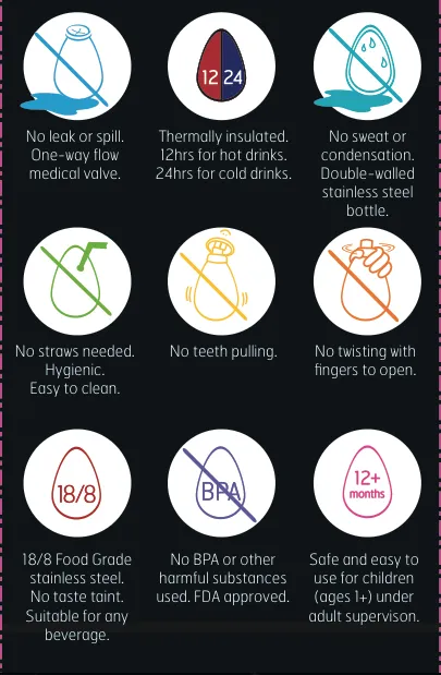 Ecococoon insulated stainless steel water bottle - 600ml Bottle Icon Speak