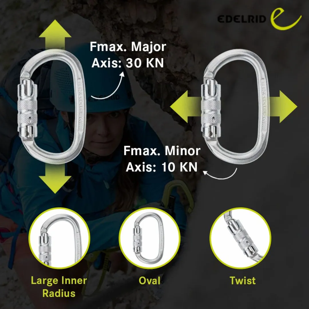 EDELRID STEEL OVAL TWIST