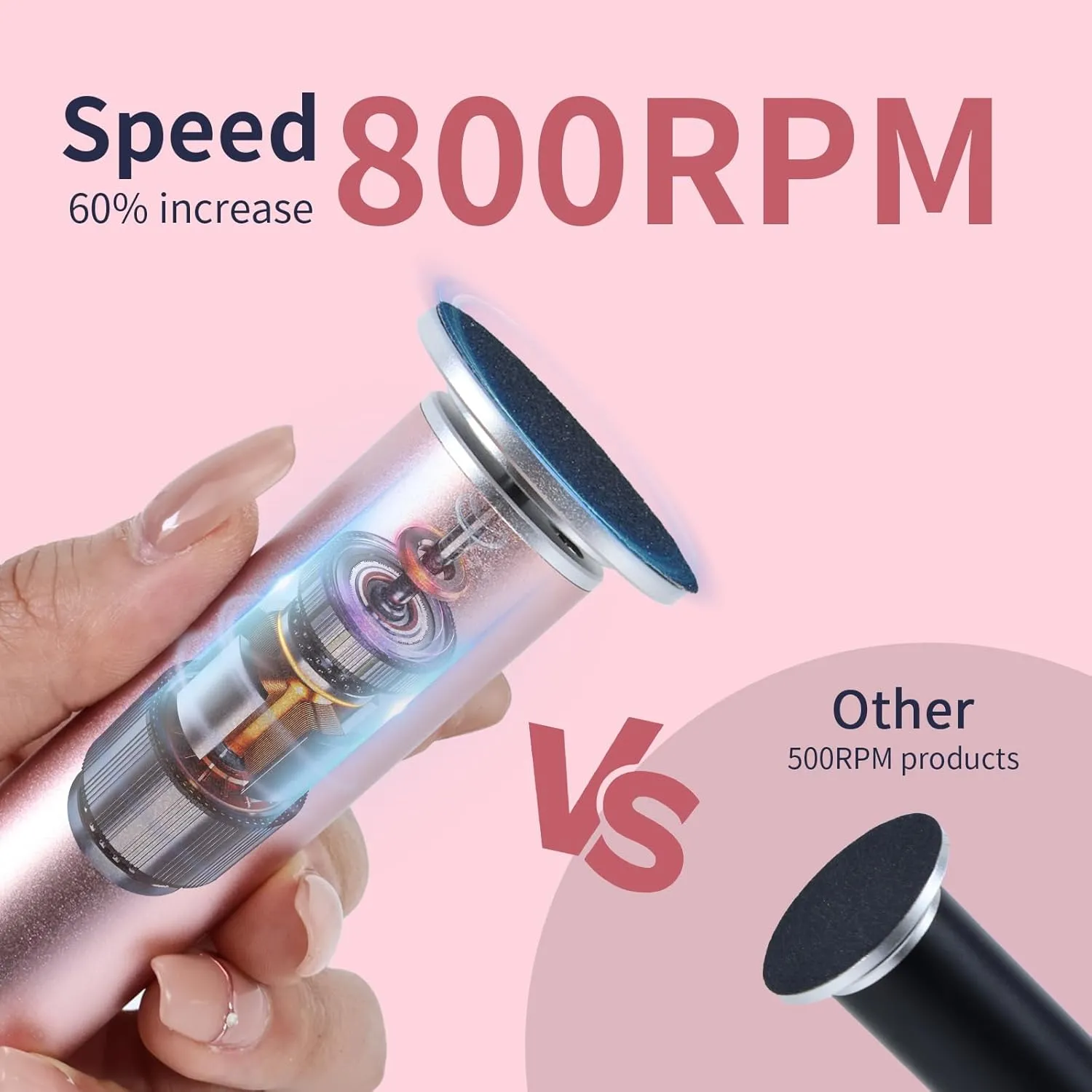 Electric Foot Callus Remover with 3-Sizes 120pcs Sandpaper Discs, 4.8IN Professional 800RPM Aluminum Callus Remover for Feet Dead Skin (Pink Pro)