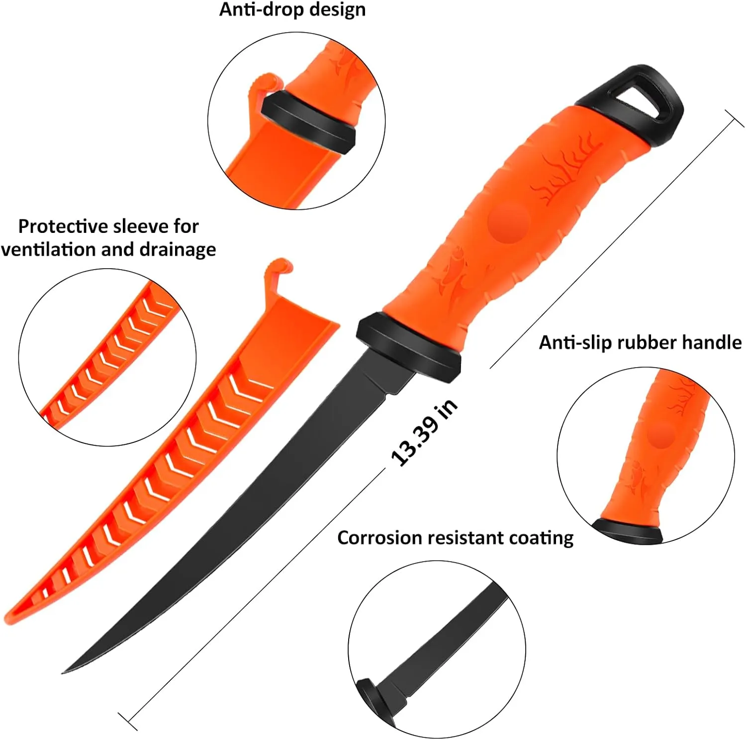 Fishing Tool Kit - Fishing Pliers, Hook Remover, Fish Gripper，Fish Scale, Fish Knife, Saltwater Fishing Gear with Sharpeners, Best Gifts for Men