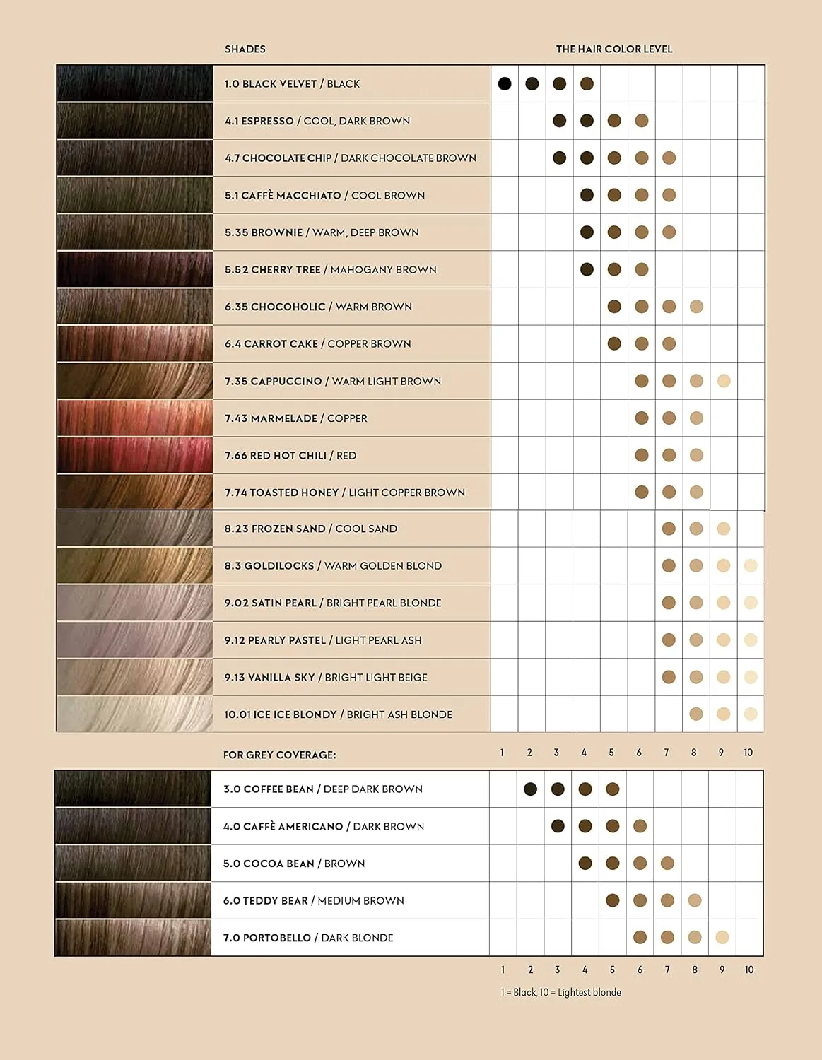 Four Reasons Original Takeaway Color - Cappuccino – 7.35 Warm Light Brown - Demi-Permanent Hair Color - Ammonia-Free and Fragrance-Free Hair Dye - 100% Vegan & Cruelty Free