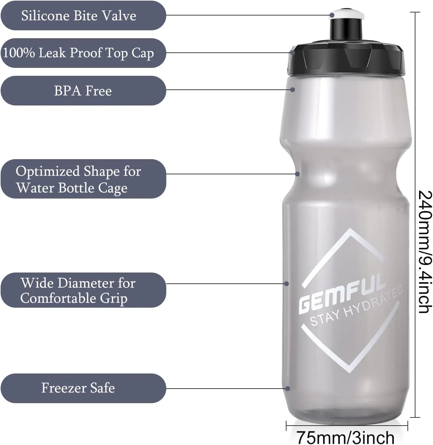 GEMFUL Cycling Water Bottle BPA Free Reusable Bike Gym Fitness Clear Squirt Squeeze Bottles Sports Leakproof Bicycle Workout 24oz 2 Pack