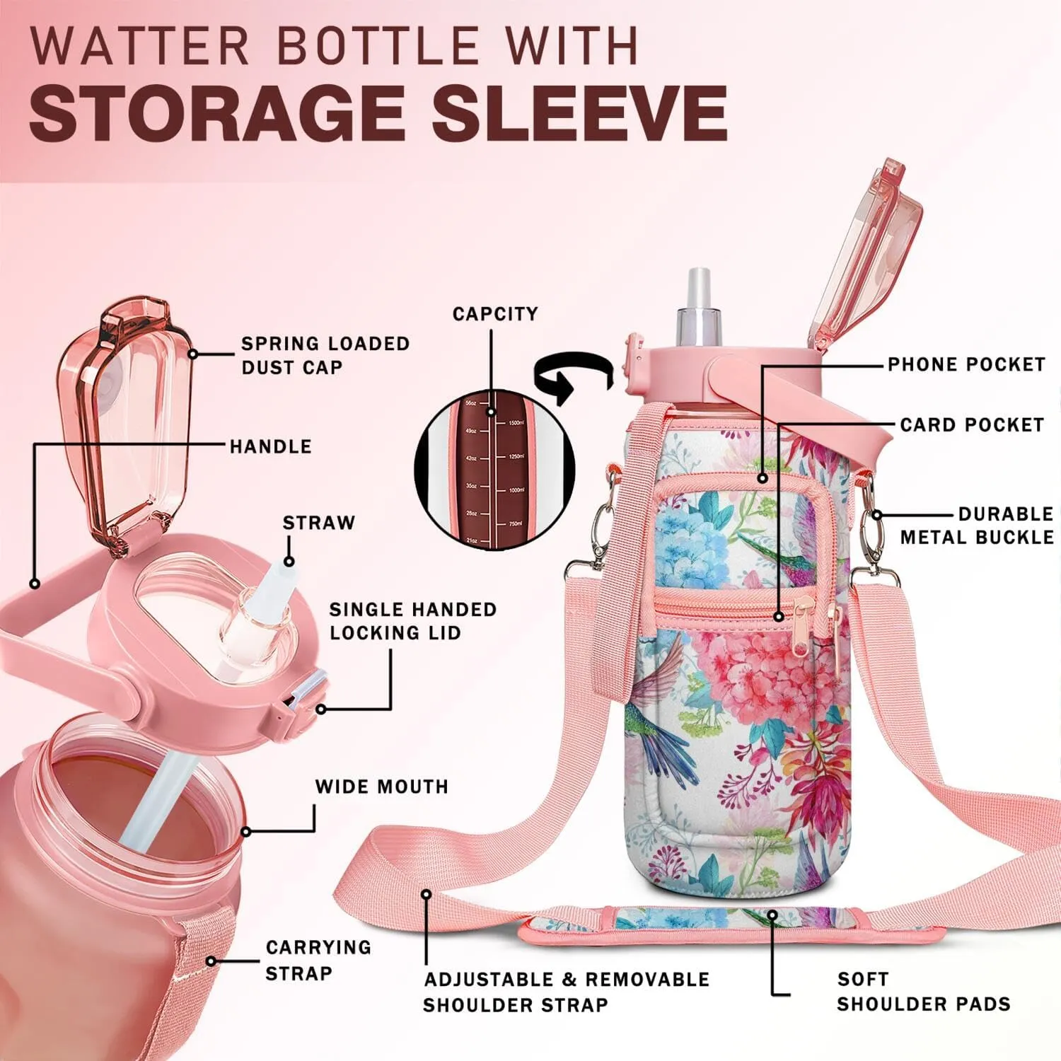 Hummingbird Gifts for Women, Hummingbird Water Bottle Half Gallon Water Bottle with Time Marker, Sports Gym Water Bottles for Women BPA Free Half Gallon Water Jugs Motivational Water Bottles 64 oz