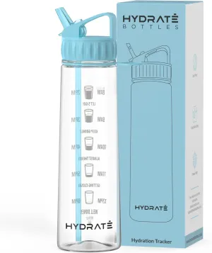 HYDRATE Motivational 900ml Straw Water Bottle – with Time Markings, BPA-Free (Sky Blue)
