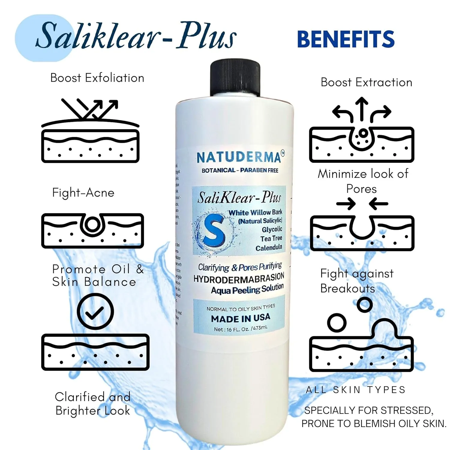 Hydrodermabrasion Serum SALIKLEAR, Extraction - Exfoliation -Unclog Pores Solution for Wet Microdermabrasion or Aqua Peeling machine, 16 oz. by Natuderma.
