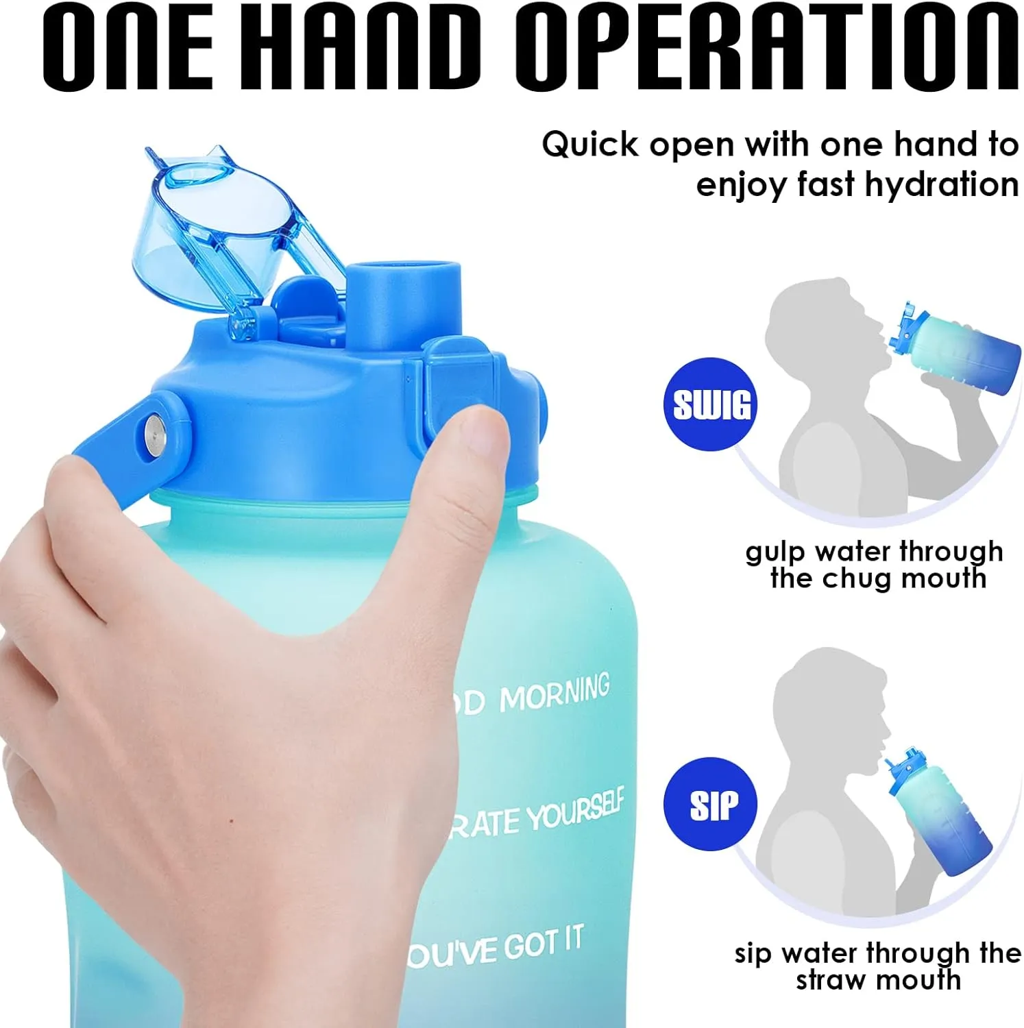 HydroPal 1 Gallon Water Bottles with Straw, 128 oz / 3.8L Water Bottle BPA Free Innovative 2-IN-1 Lid Gym Bottle with Times to Drink Motivational, Large for Sports Fitness Camping Water Jug One Gallon
