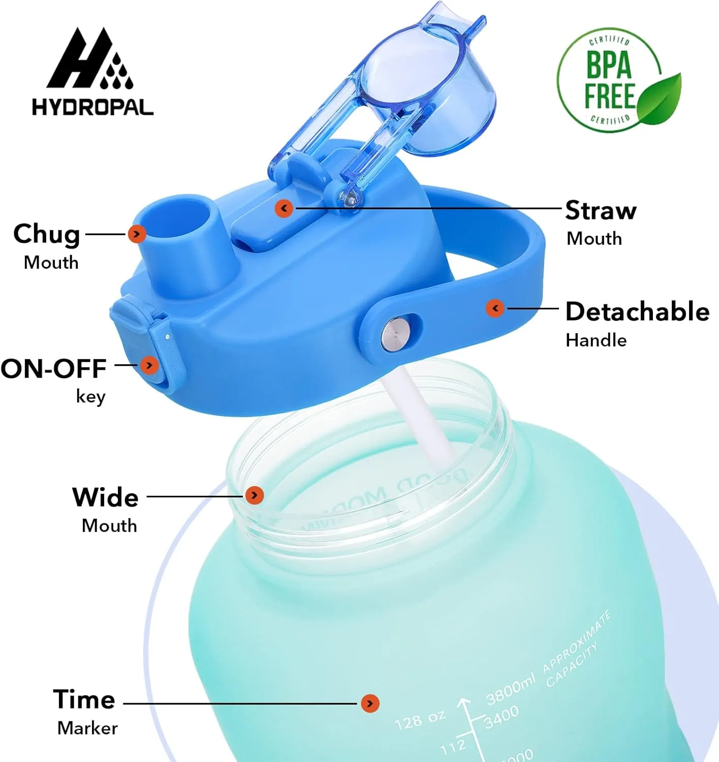 HydroPal 1 Gallon Water Bottles with Straw, 128 oz / 3.8L Water Bottle BPA Free Innovative 2-IN-1 Lid Gym Bottle with Times to Drink Motivational, Large for Sports Fitness Camping Water Jug One Gallon