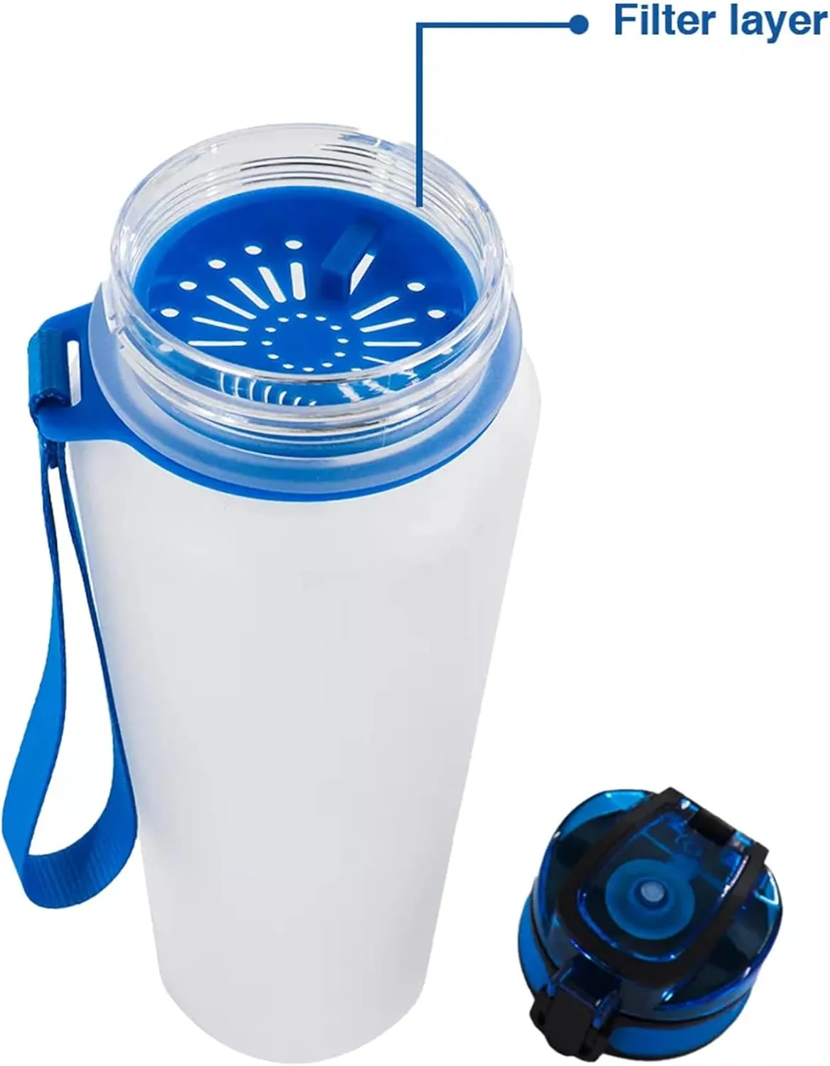 Hyturtle Personalized I Sew But My Favorite Hobby Is Collecting Fabric 32Oz Liter Motivational Water Bottle, Customized Name With Time Marker, Gifts For Women Girls Sewers Sewing Lovers On Birthday