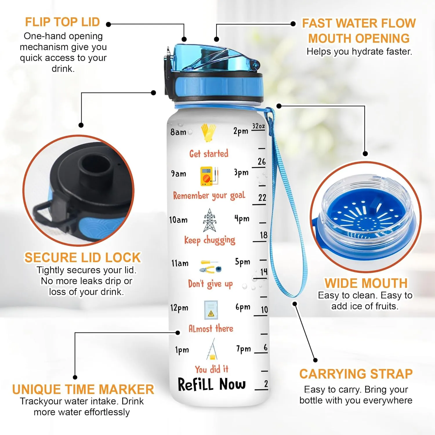 Hyturtle Personalized Lineman Wife Life Water Bottle - 32oz Motivational Water Bottle with Leak-Proof Lid & Time Marker - Custom Name Gift for Women, Men, Electrical Workers On Birthday Mother's Day