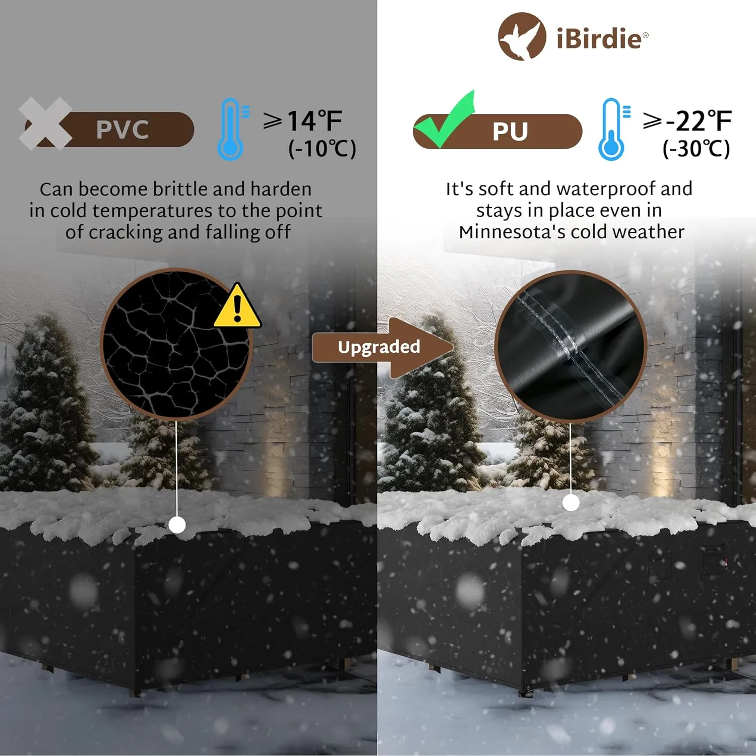 iBirdie Outdoor Patio Furniture Set Covers 128 x 84 inch Waterproof Weatherproof Rectangular Cover, Heavy Duty 600D for Outside Dining Table and Chairs