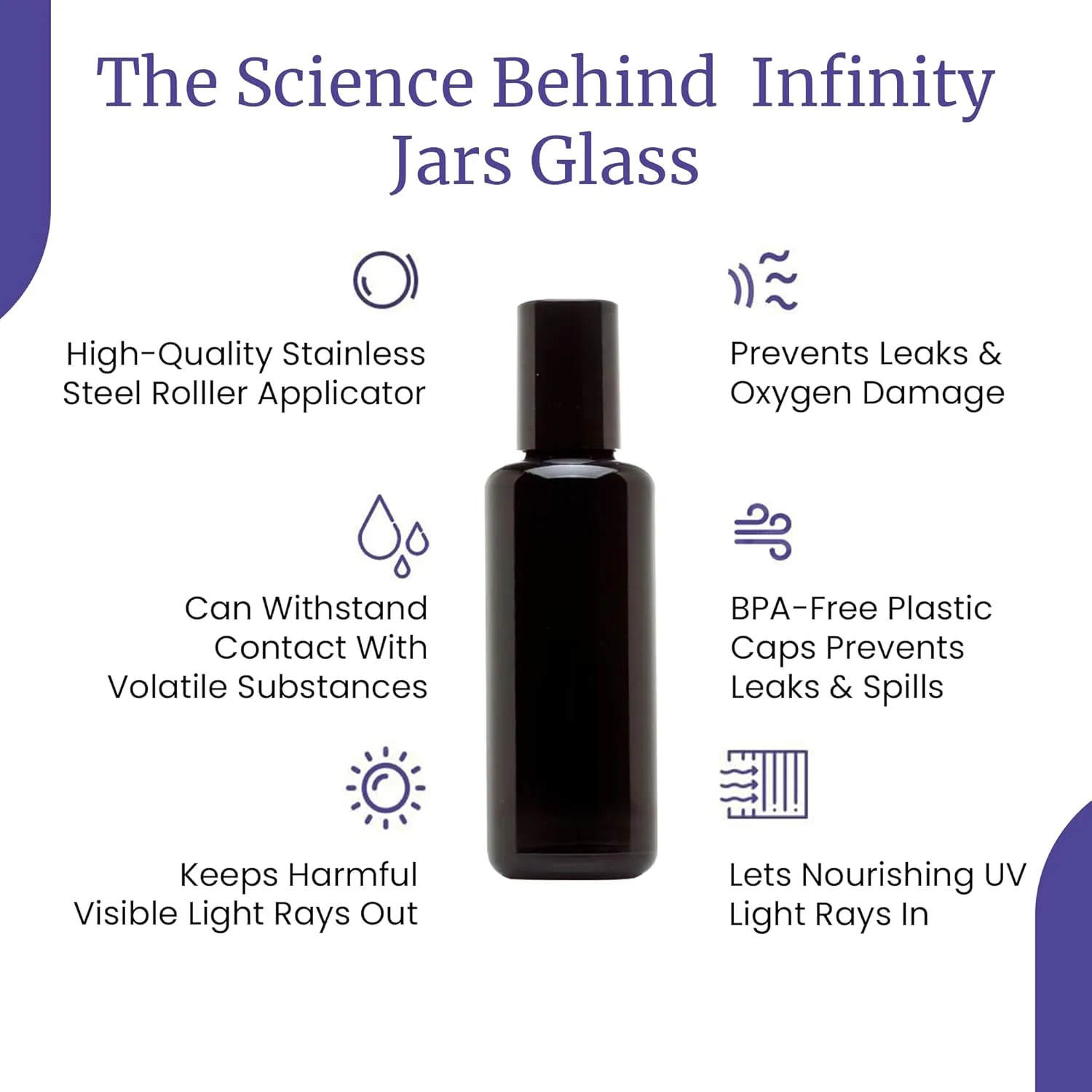 Infinity Jars Black Ultraviolet Glass Bottle 50 Ml (1.7 fl oz) w/Glass Ball Roll on Tip Screw top Bottle for Essential oil,Perfume Cosmetics, Moisturizer Airtight Round, Roller Bottles w/Black Cap