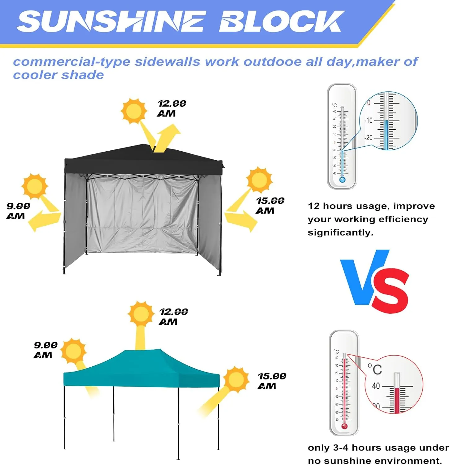 Instant 10x10 Canopy sidewalls with Silver Coating for Pop Up Canopy, Outdoor Canopies (3PCS Sidewall Only, Canopy Tent NOT Included)