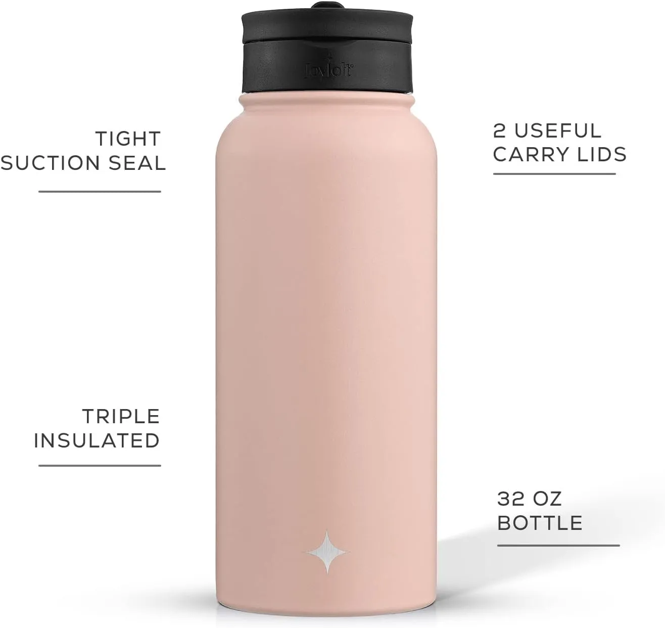 JoyJolt Triple Insulated Water Bottle with Straw Lid AND Flip Lid! 32oz , 12 Hour Hot/Cold Vacuum Insulated Stainless Steel Large Bottle. BPA-Free Leakproof Thermos Water Bottles