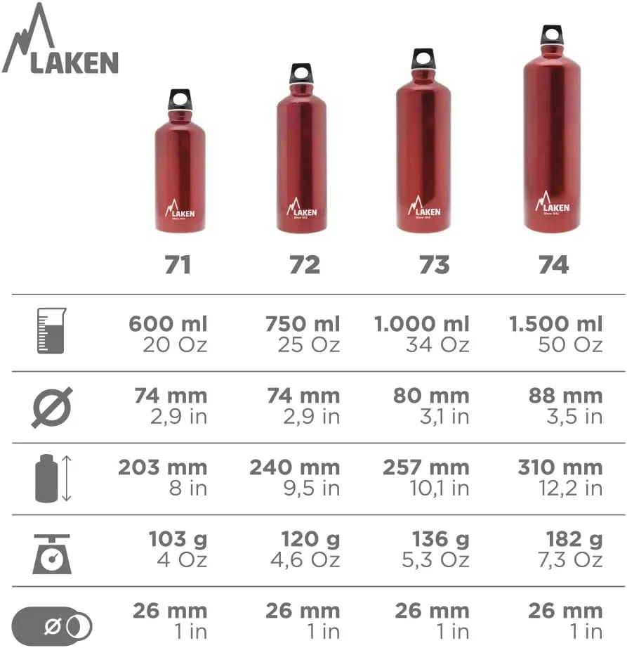 Laken Futura Aluminum Water Bottle - Narrow Mouth, Screw Cap with Loop - Leak-Proof, BPA Free, Made in Spain - 25oz, Plain