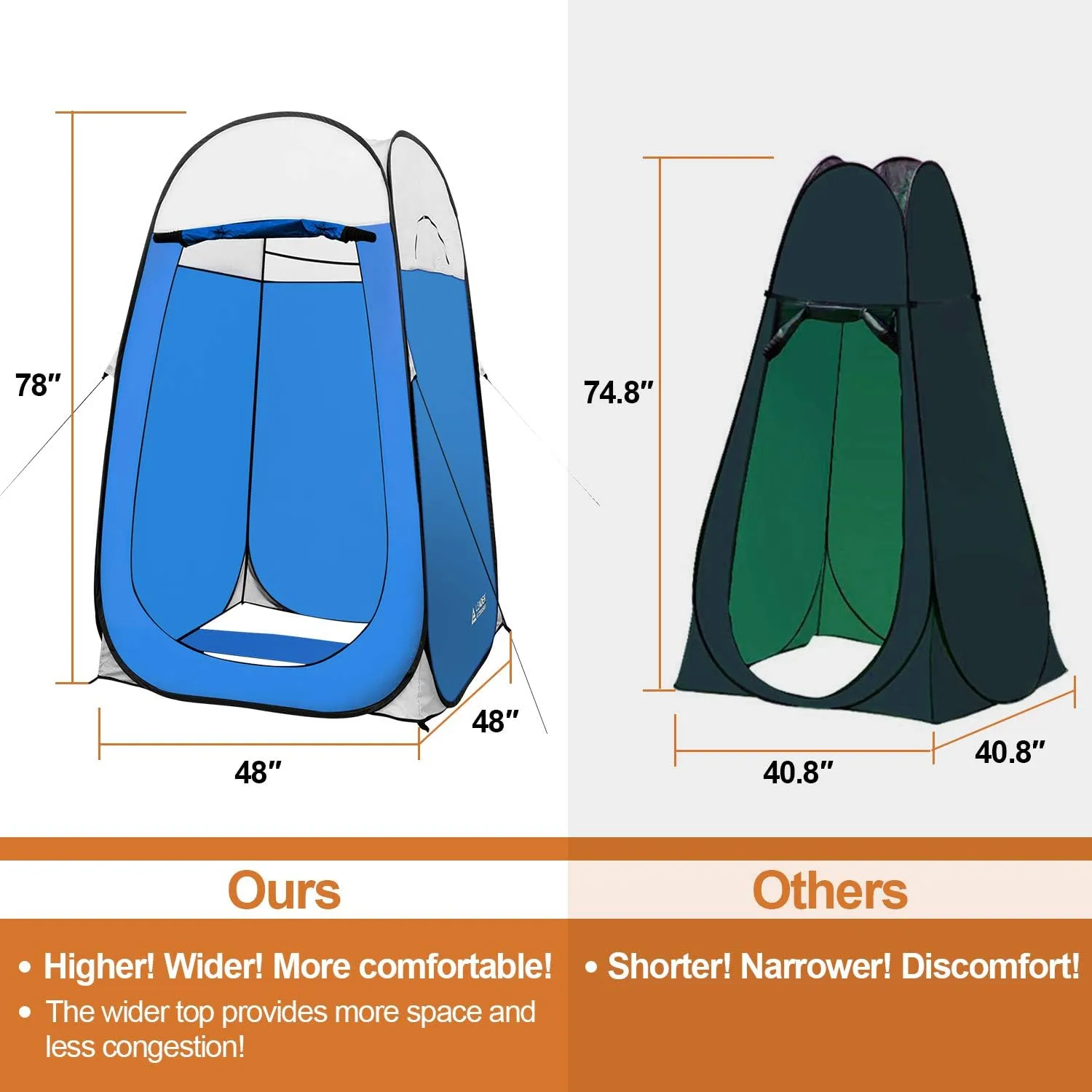Leader Accessories Pop Up Shower Tent Dressing Changing Room Privacy Portable Camping Shelters 4' x 4' x 78" H Extra-Large Space