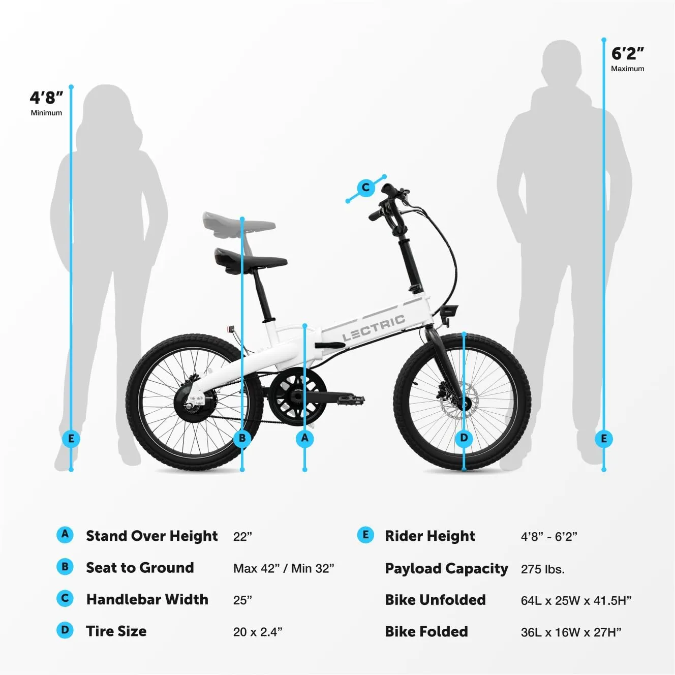 LECTRIC XP™ Lite 2.0 Electric Bike | Adult Folding Bikes - Weighs Only 49lbs | 45 Mile Range w/ 5 Pedal-Assist Levels | 20mph Top Speed - Class 1 and 2 eBike
