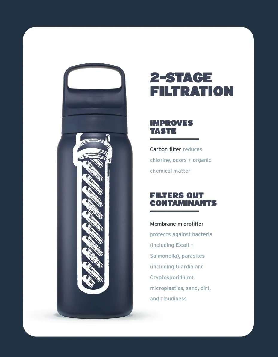 LifeStraw Go Series – Insulated Stainless Steel Water Filter Bottle for Travel and Everyday Use, Removes Bacteria, Parasites and Microplastics, Improves Taste, 24oz Cactus Green