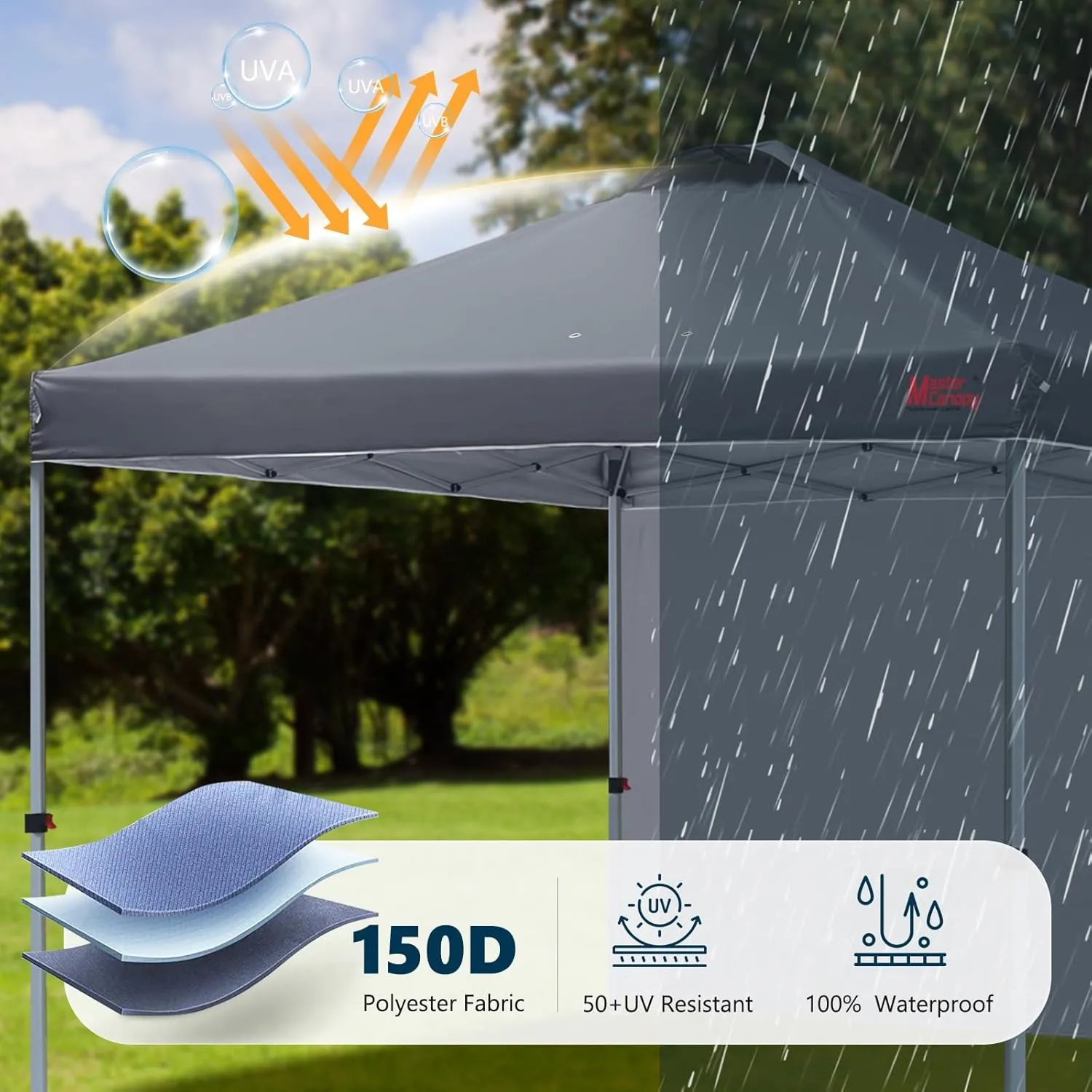 MASTERCANOPY Durable Pop-up Canopy Tent with 1 Sidewall (10'x10',Dark Gray)