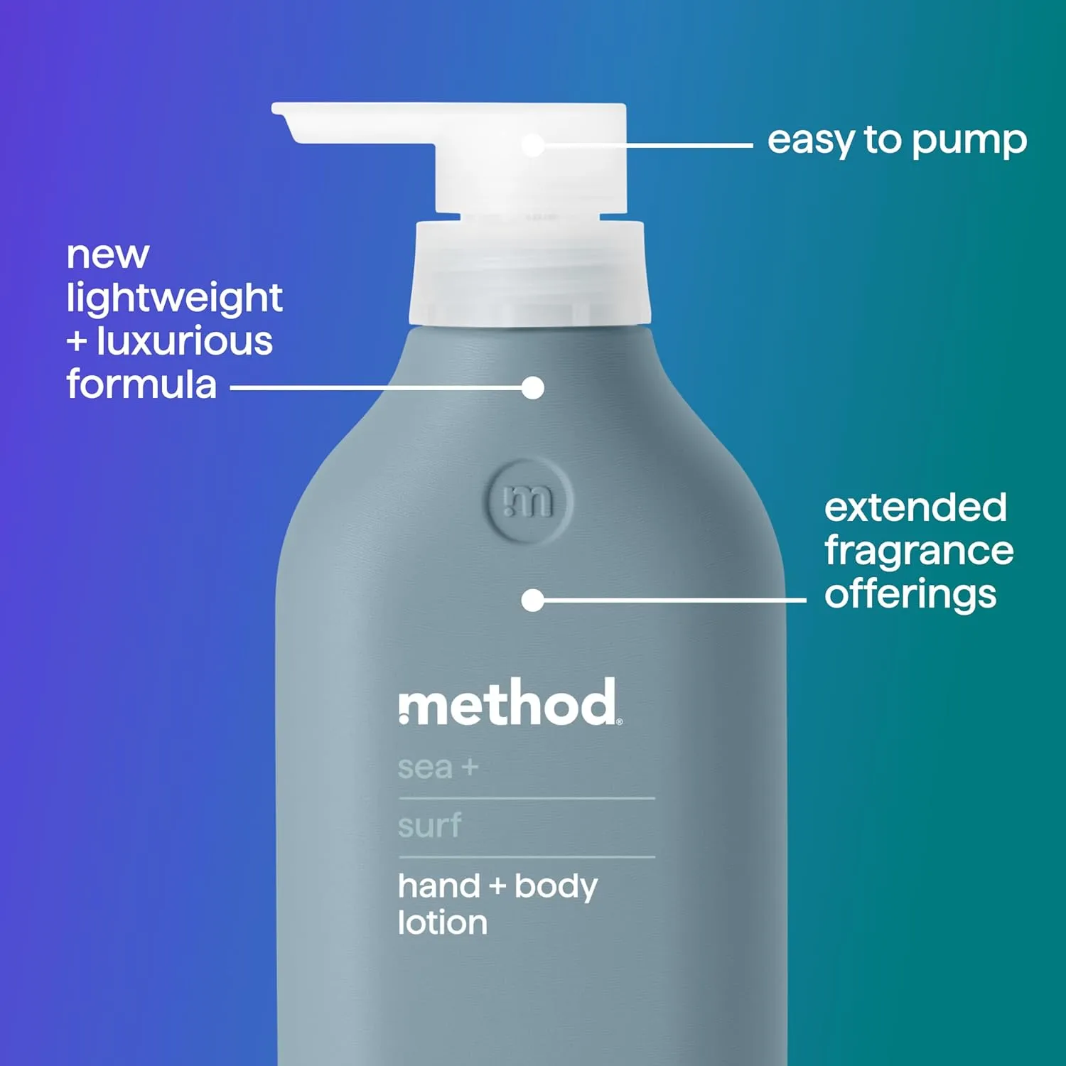 Method Body Lotion, Sea   Surf, 14 oz, 24 Hours of Moisture, 14 oz