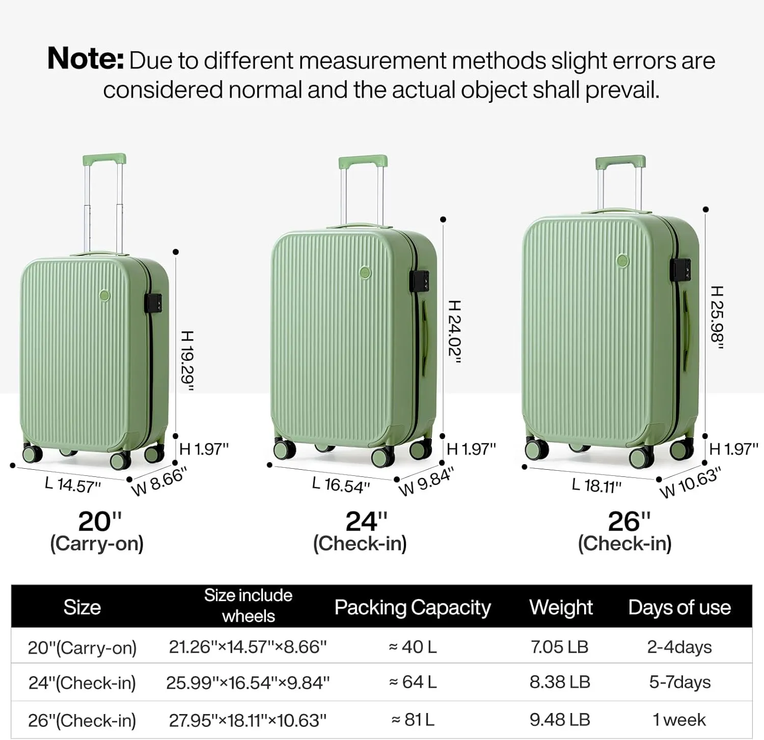 mixi Hardside PC Suitcase 20 Inch Carry On Luggage Spinner Wheels TSA with Cover, Avocado Green