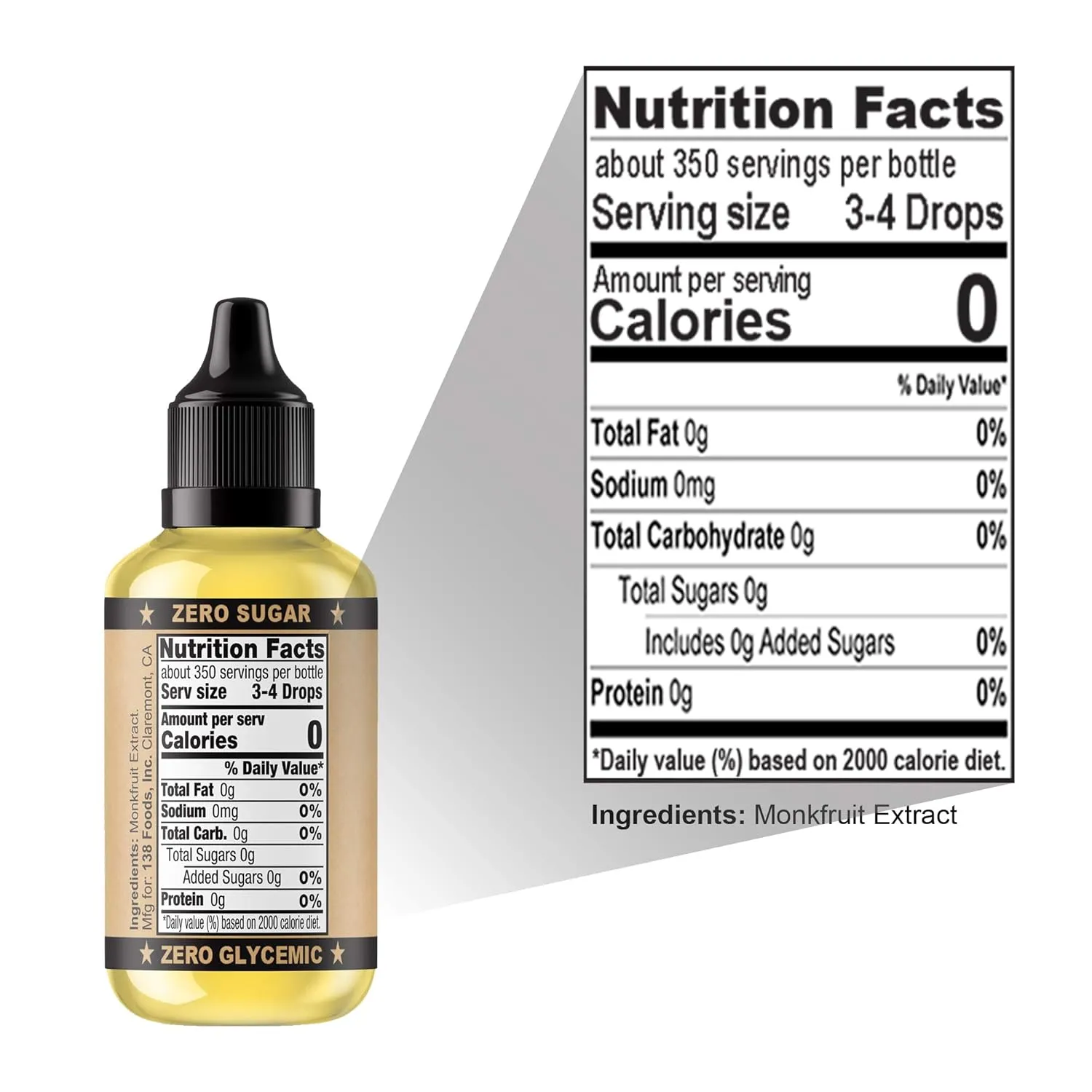 Monk Drops - 100% Monkfruit Liquid Sweetener, Zero Glycemic, Zero Calories, Zero Sugar, No Added Water, Concentrated Monk Fruit (350 Servings, 1.5 Fl Oz)